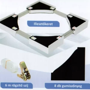Utolsó esély SLX SFK002 univerzális összeépítő keret